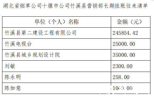 QQ截图20210508090244