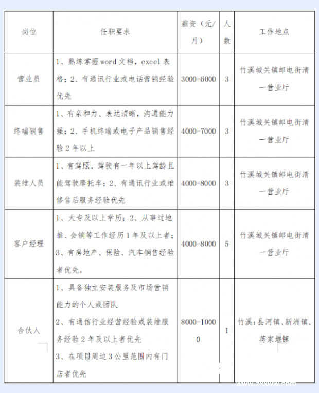 QQ截图20210520084358
