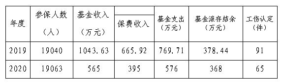QQ截图20210601105534