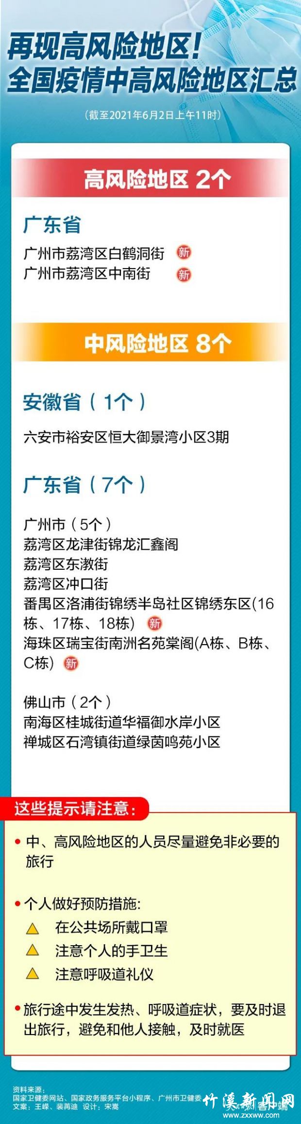 微信图片_20210602162205