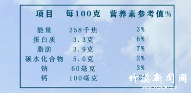 QQ截图20210619152829