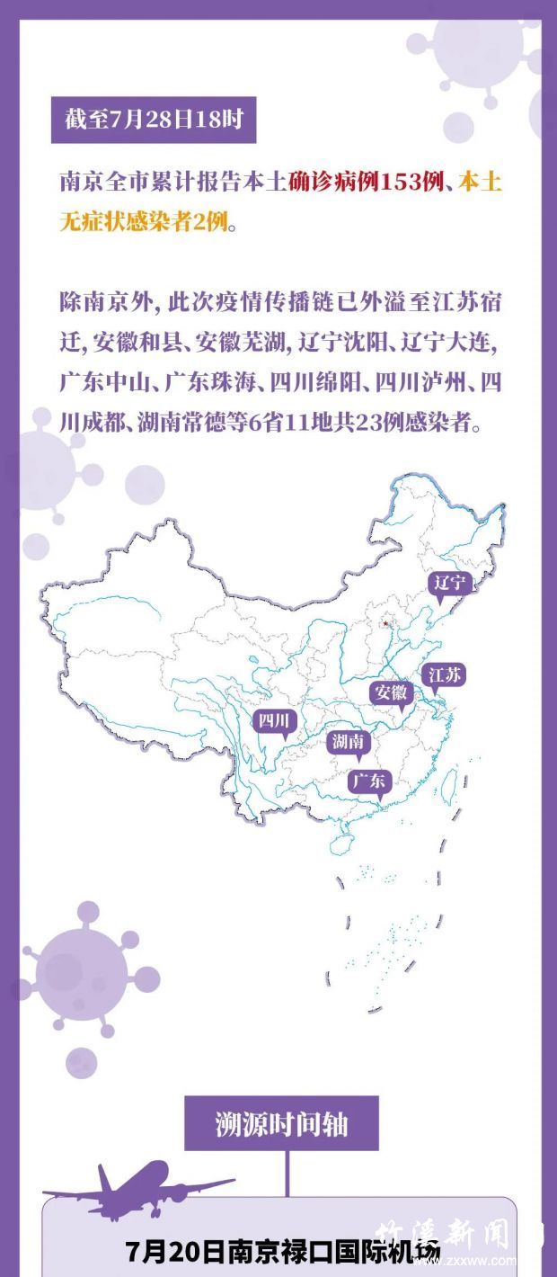 微信图片_20210729223254