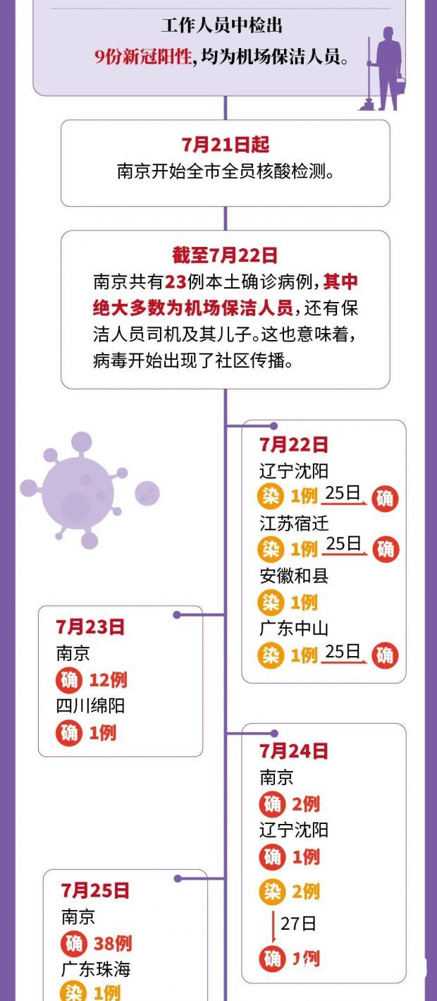 微信图片_20210729223639