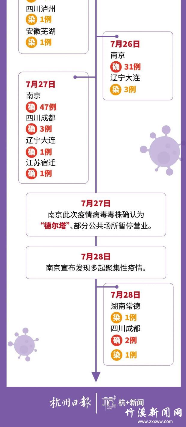 微信图片_20210729223737