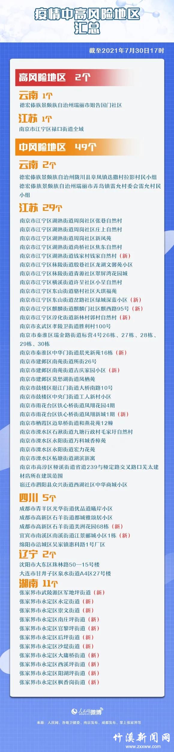 微信图片_20210730222334