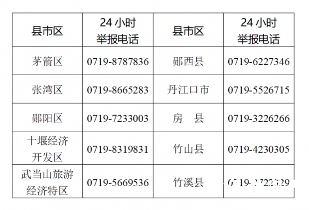 QQ截图20210730222902