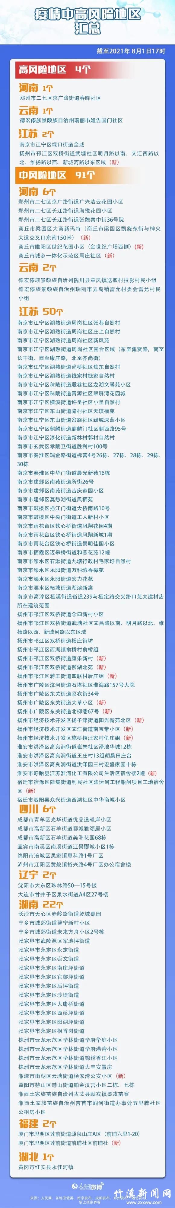 微信图片_20210802085616