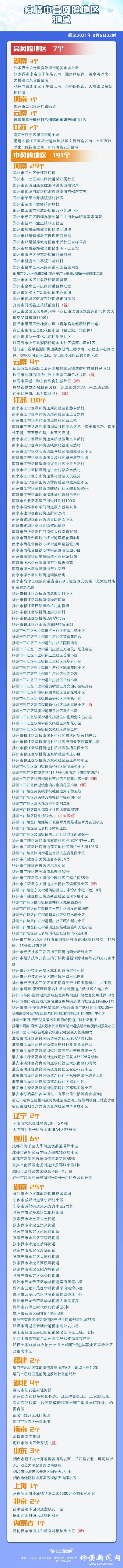 微信图片_20210807193228