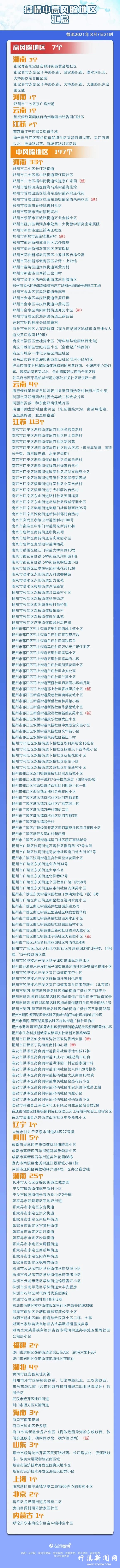 微信图片_20210808112456