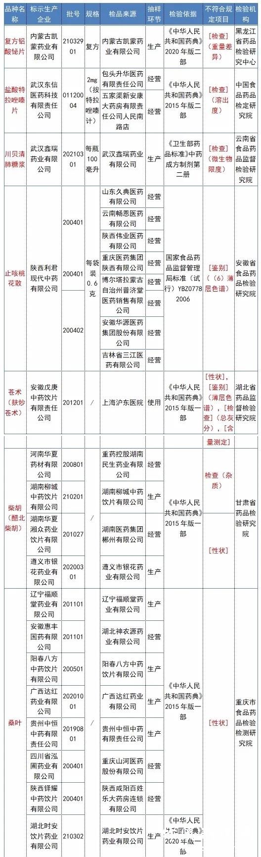微信图片_20210814105337