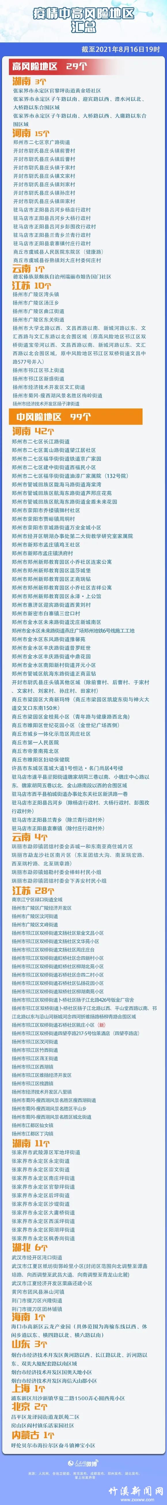 微信图片_20210817100316
