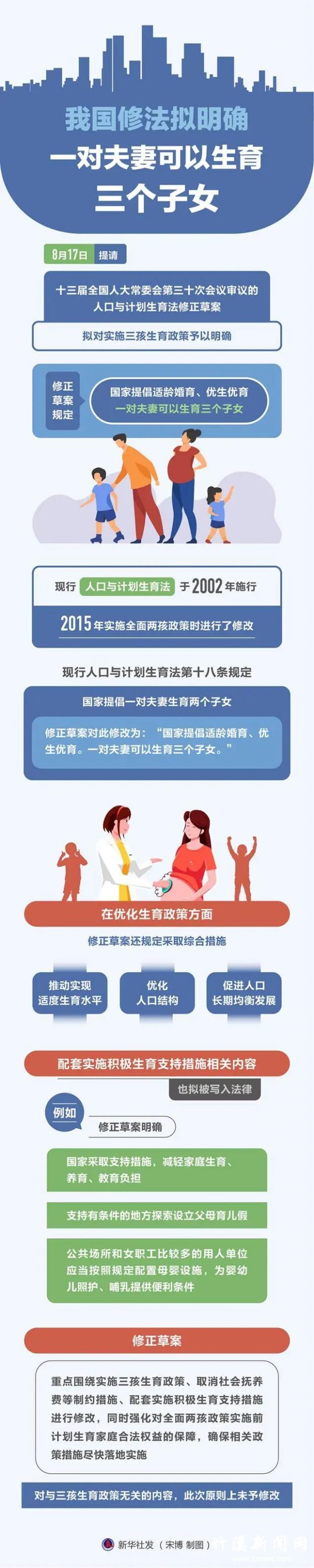微信图片_20210819084055