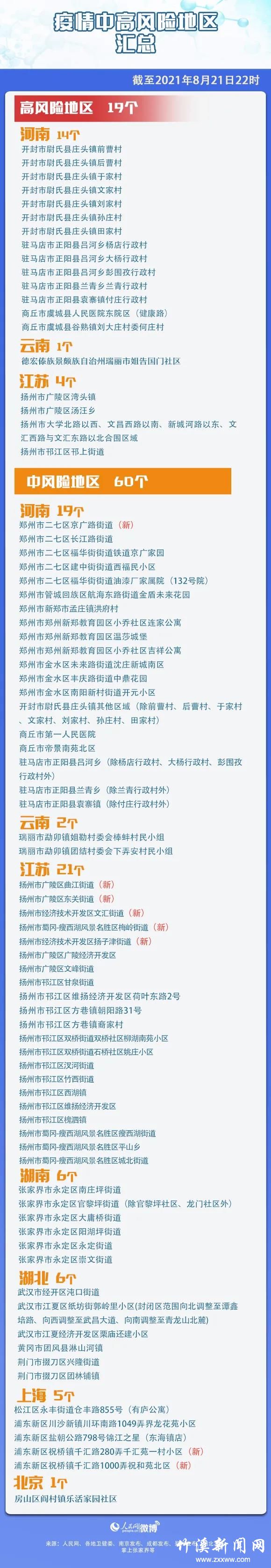 微信图片_20210823092746