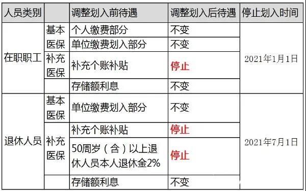 微信图片_20210823114146