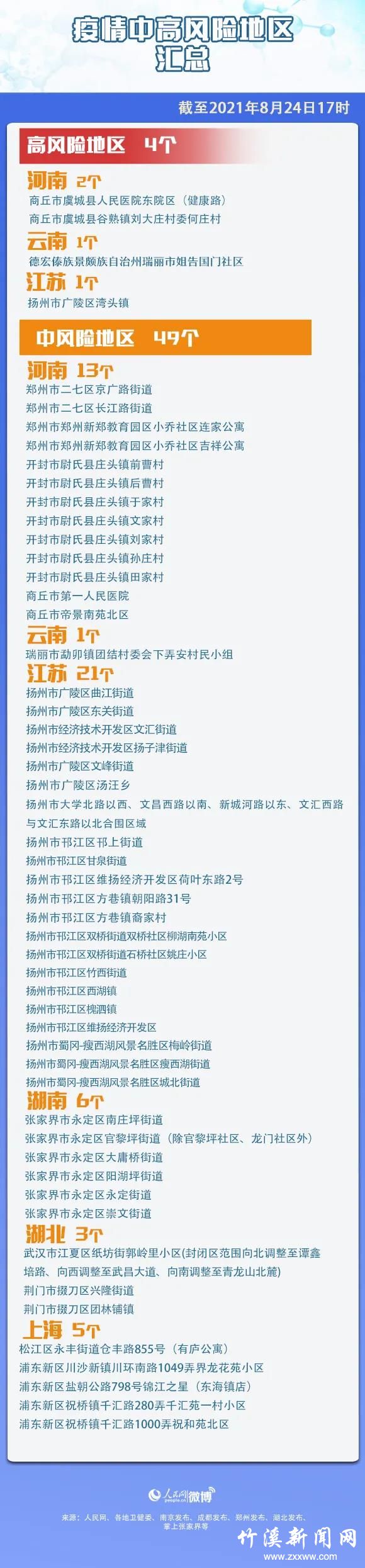 微信图片_20210825175744