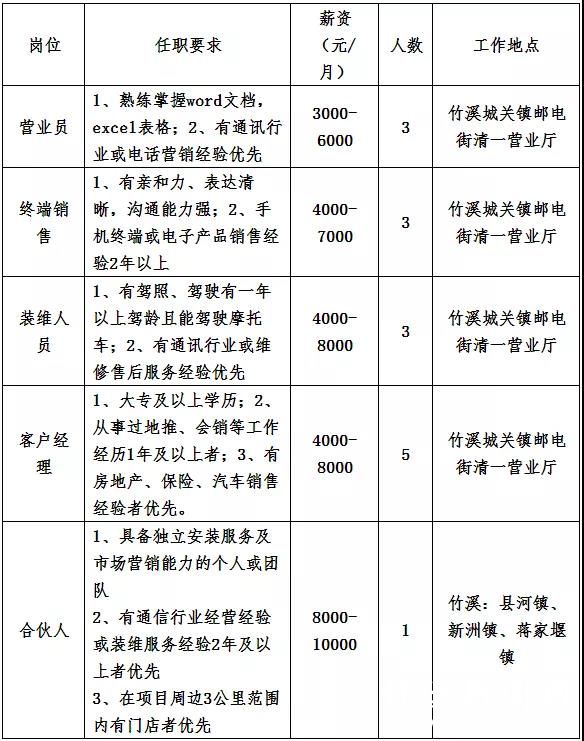 微信图片_20210902153018