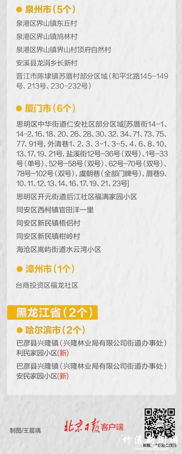 微信图片_20210922152856