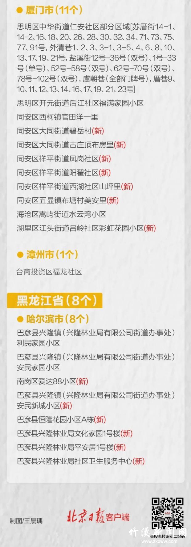 微信图片_20210923152504