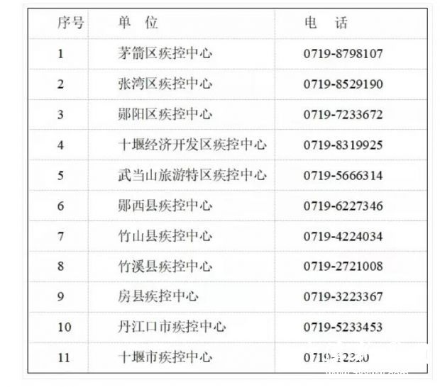 QQ截图20211008083152