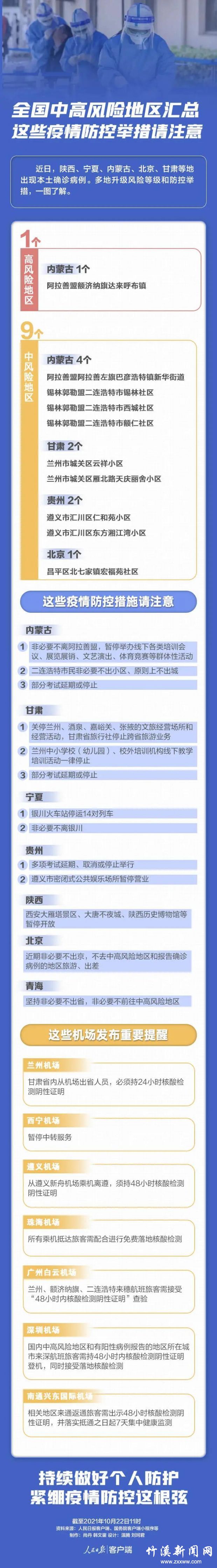 微信图片_20211022202725