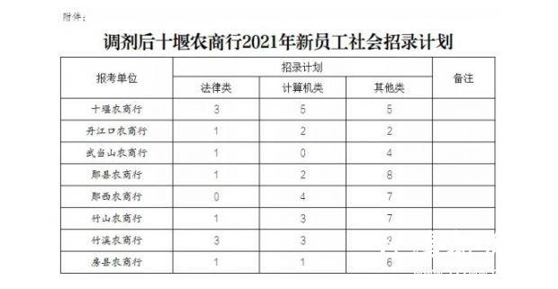 QQ截图20211028190218