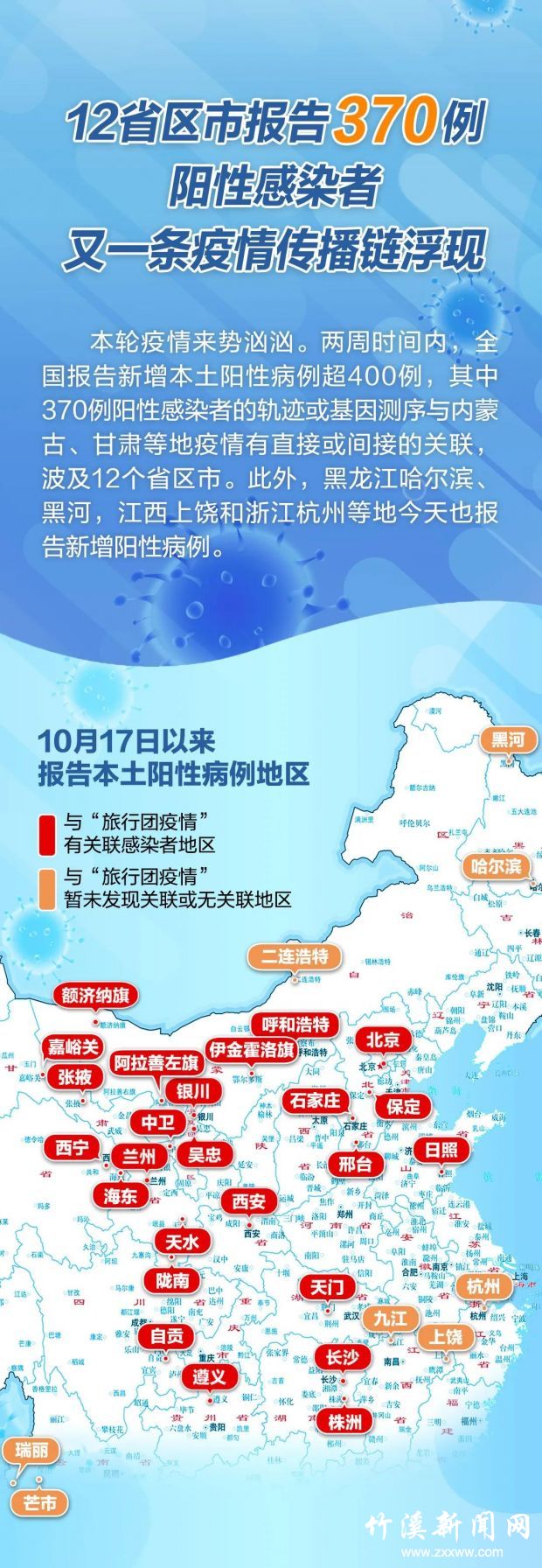 微信图片_20211102091306