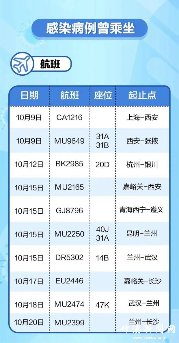 微信图片_20211102091311