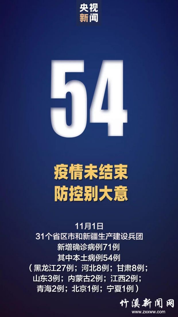 微信图片_20211102205114