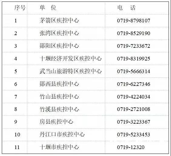 微信图片_20211112172912