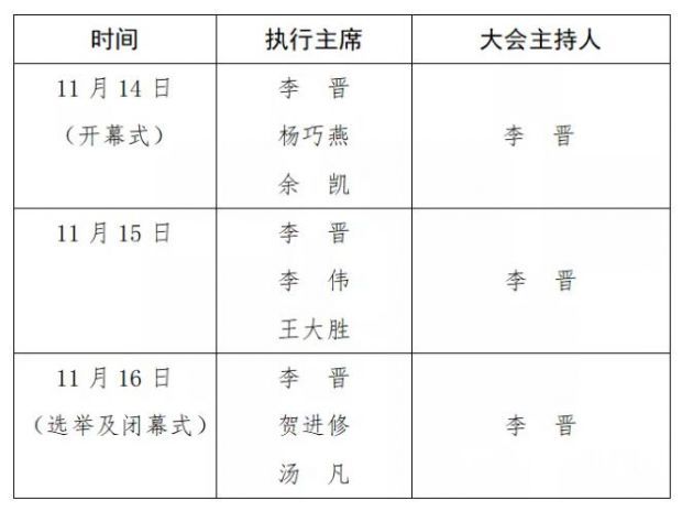 QQ截图20211114082931