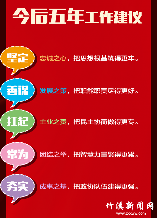 今后这五年