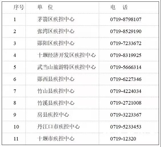 微信图片_20211206084757
