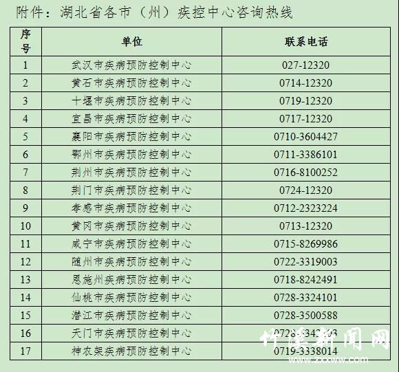 微信图片_20211206090628