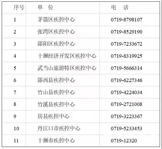 微信图片_20211206090632