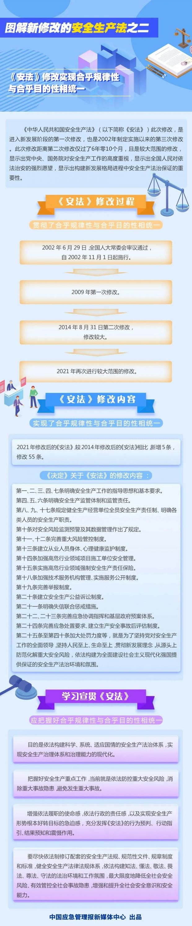 微信图片_20211207105333
