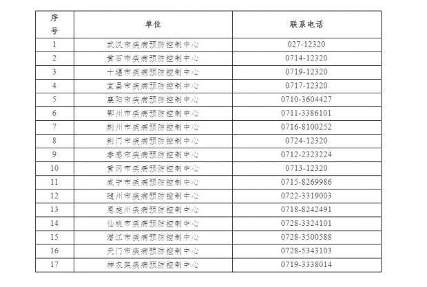 QQ截图20211207171812
