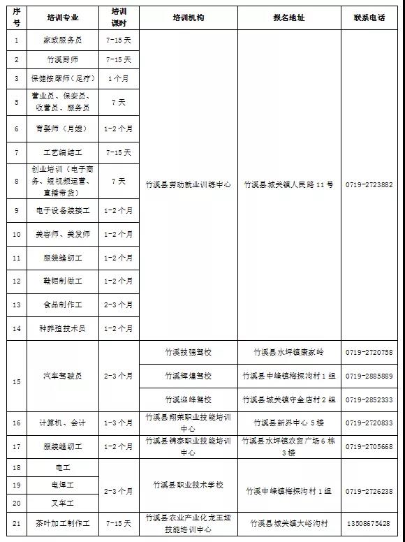 微信图片_20211214085110