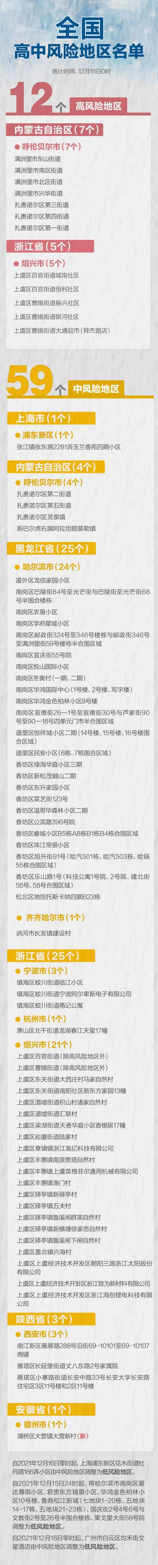微信图片_20211217103637