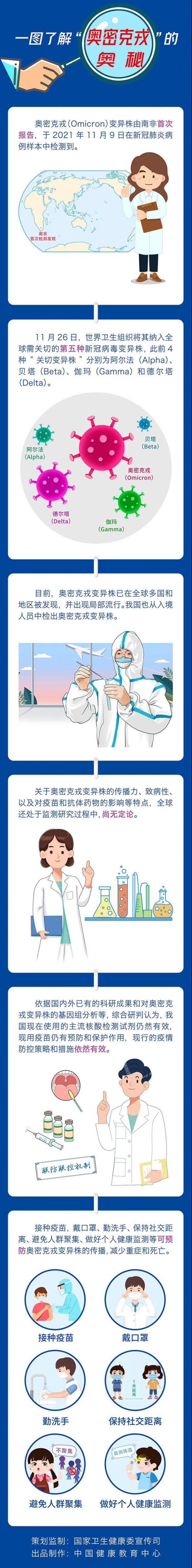 微信图片_20211230094528