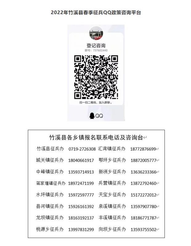 QQ截图20220110085830