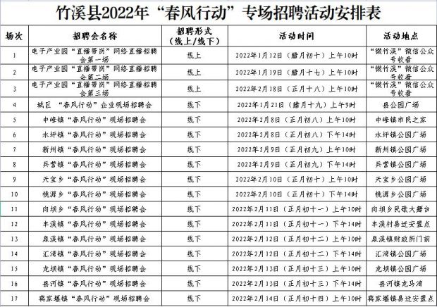 QQ截图20220110142903