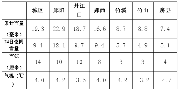 微信图片_20220122181306