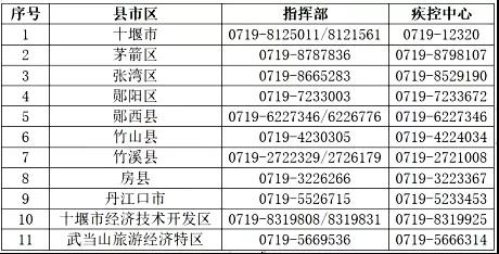 微信图片_20220128084936