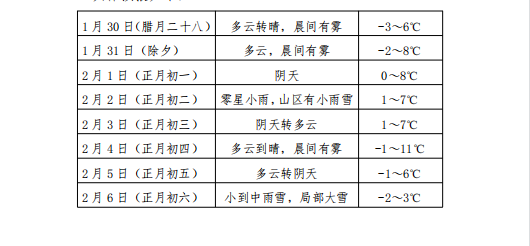 QQ截图20220129114631