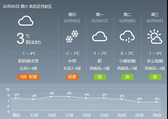 微信图片_20220205190109