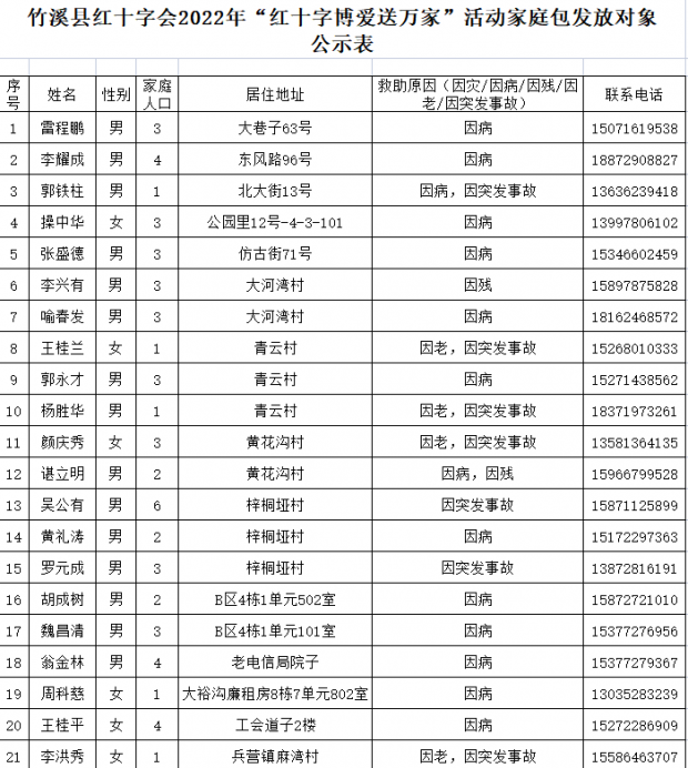 QQ截图20220208105621