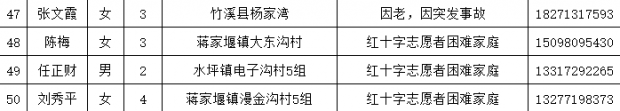QQ截图20220208105657