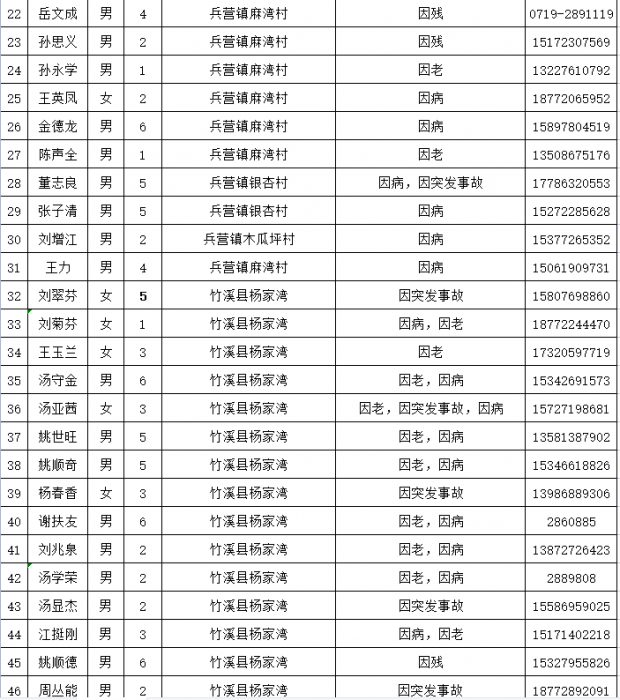 QQ截图20220208105645