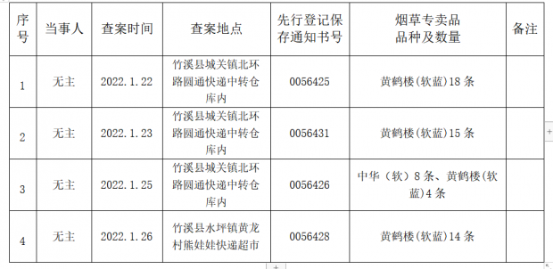 QQ截图20220210093716