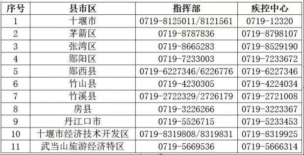 微信图片_20220216090742